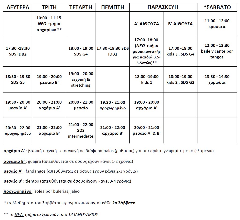Flamenco-Classes-Rueda-2020